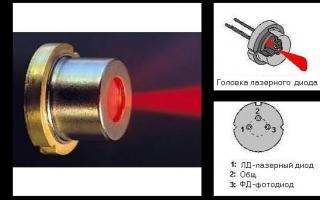 Лазерные диоды: принцип работы, виды и применение Как подключить несколько лазерных диодов